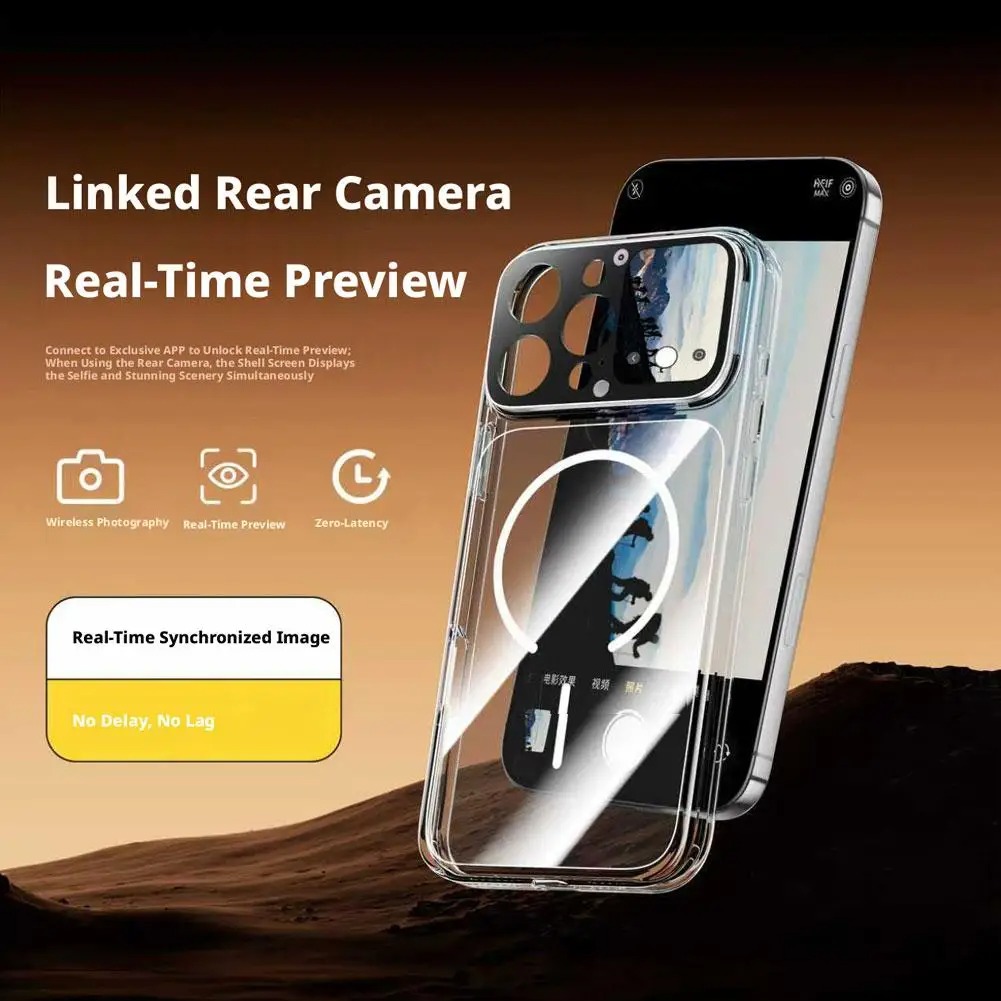 Nueva Funda Inteligente con Pa - Photography News reseña y precio